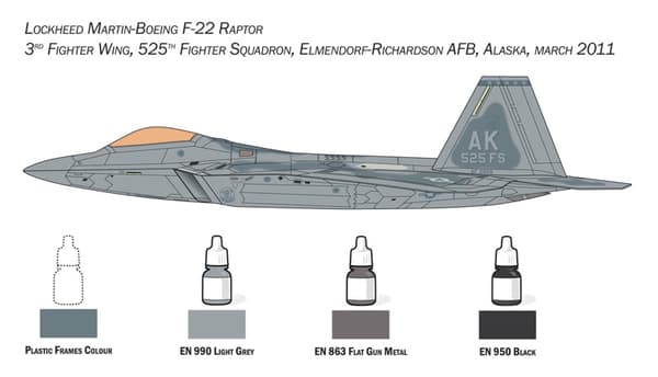 ITALERI 1:72 - F22 Raptor - Startsæt