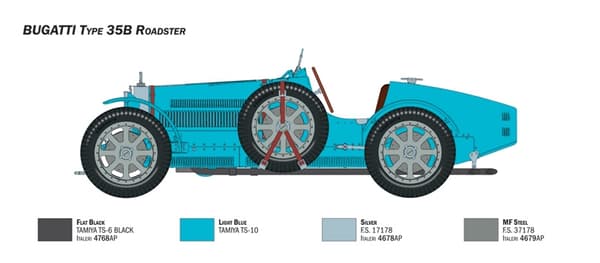 ITALERI 1:12 - Bugatti Type 35B Roadster