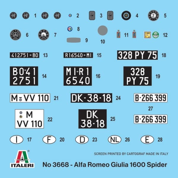 ITALERI 1:24 - Alfa Romeo Giulia 1600 Spider