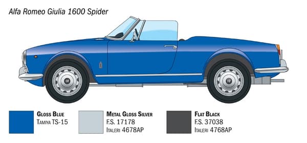 ITALERI 1:24 - Alfa Romeo Giulia 1600 Spider
