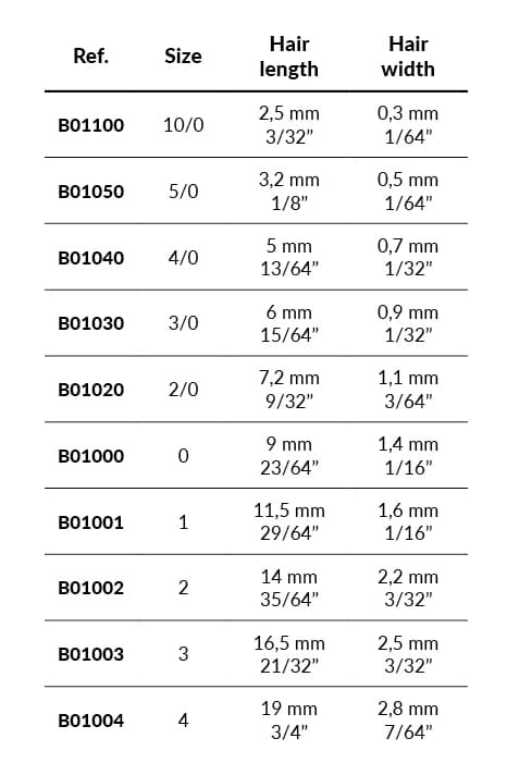 Vallejo Børste -  Rundbørste 10/0
