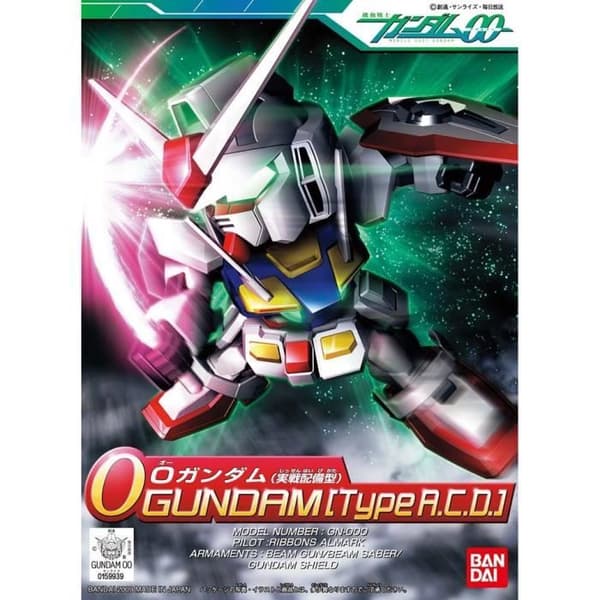 GUNDAM - BB333 O GUNDAM ( Operativt Läge ) - Modellsats