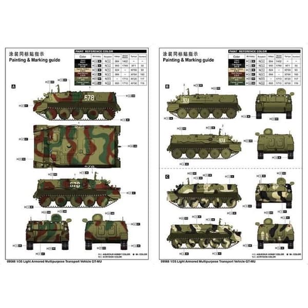 Lätt bepansrad multifunktionstransportfordon GT-MU fordonsmodellsats - TRUMPETER - 1/35:e