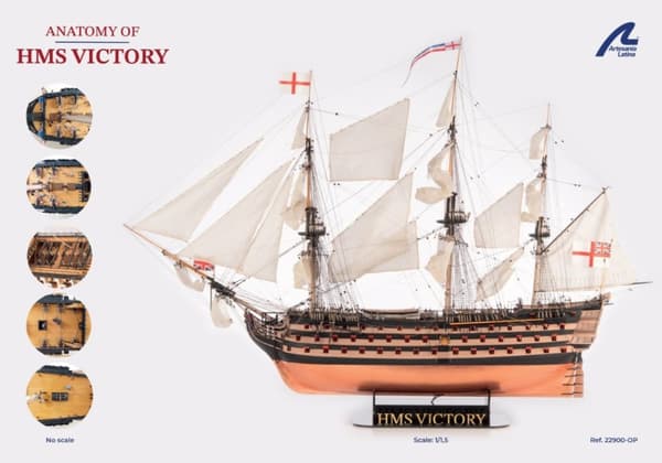 Artesania Latina -HMS Victory