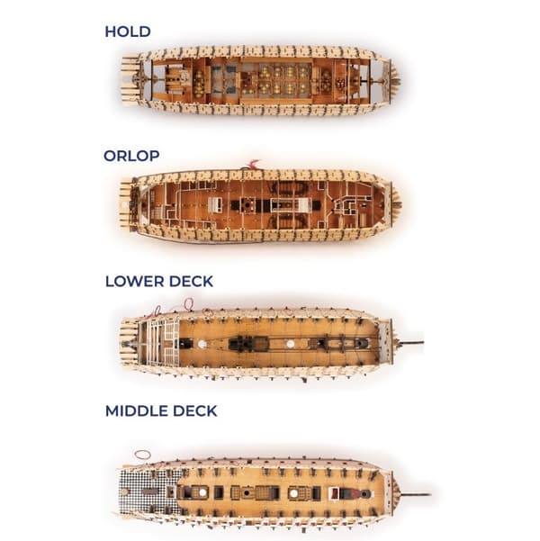 Artesania Latina -HMS Victory