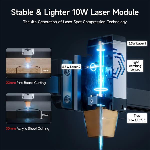 Ortur LU2-10A Lasermodul, Ægte 10W Effekt, Højhastighedsgravering