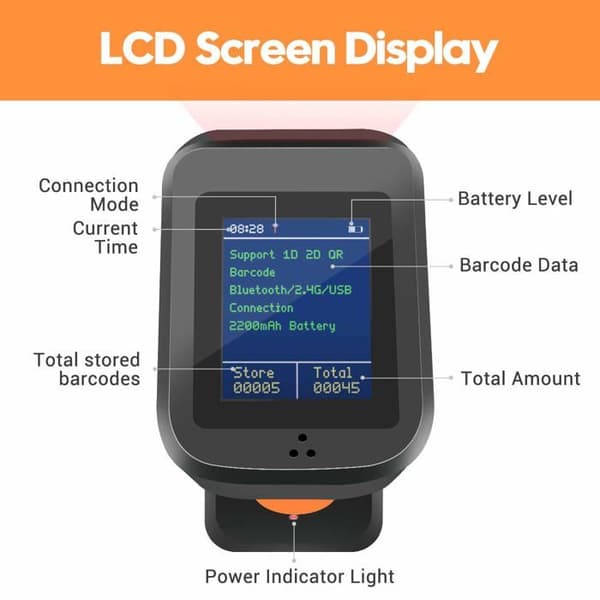 Tera Scanner - 2D LED-skanner
