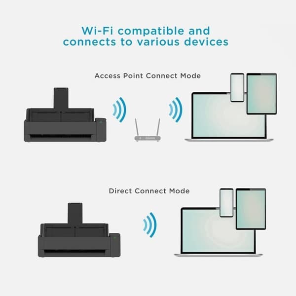 Scanner - GENERISK - ScanSnap iX1300 - Wi-Fi - 30 ppm - A4 - Svart