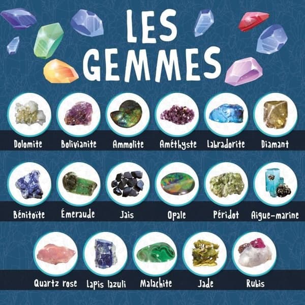 Upptäckten av mineraler - Vetenskapskit - JAG ÄR EN GENIUS POCKET - Grävblock