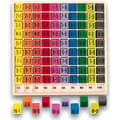 Miniatyrbild 1 av 3: Trä färg multiplikationstabell