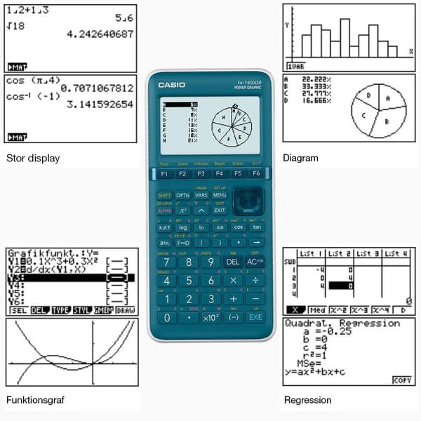 Teknisk räknare CASIO FX-7400GIII