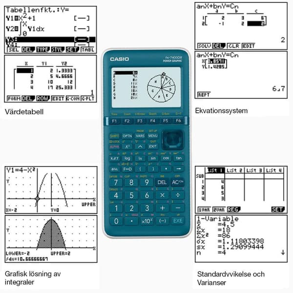 Teknisk räknare CASIO FX-7400GIII