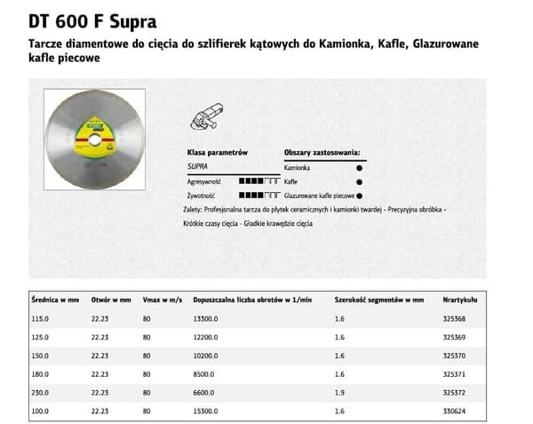KLINGSPOR TÄYSTIMANTTILAIKKA 180 mm x 1,6 mm x 30/25,4 mm DT600F KERAMIIKALLE