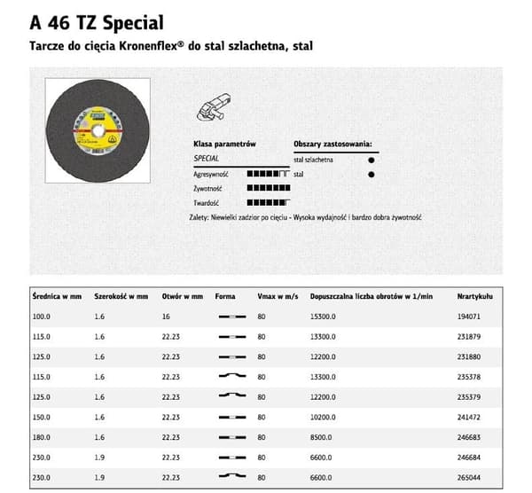 KLINGSPOR METALSKÆRESKIVE 125 mm x 1,6 mm x 22,2 mm A46 TZ Special