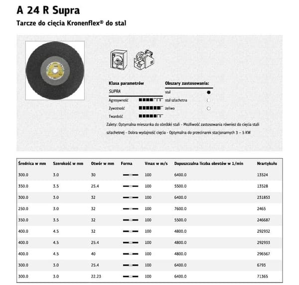 K.DISC METAL 350mm x 3.5mm x 25.4mm A24R Supra