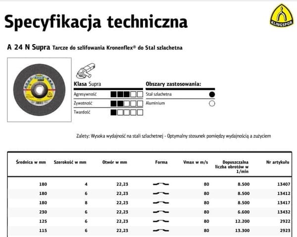 C. SLIBESKIVE 180 mm x 6,0 mm x 22,2 mm A24N Supra