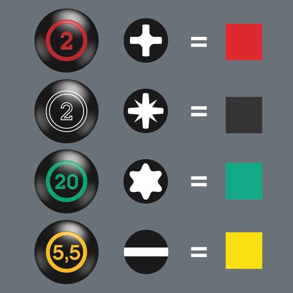 Wera Stubby Set 3 Skruvmejsel set 5 delar