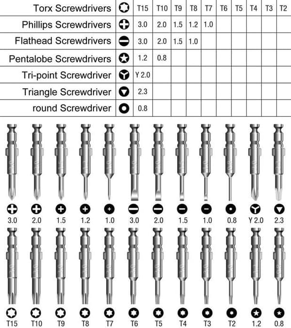 Skruvmejselkit 25 i 1 - Reparationsverktyg - Svart - Torx - Precision - Läderetui