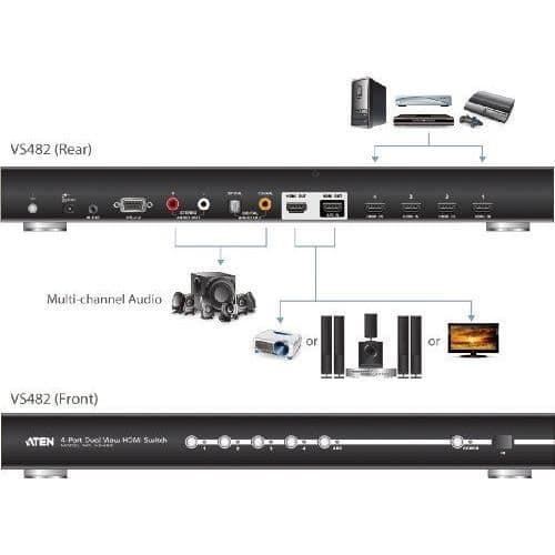 ATEN VS482-AT-G HDMI Switch - Svart - OSD 3D 1080P Audio Return Channel RS232