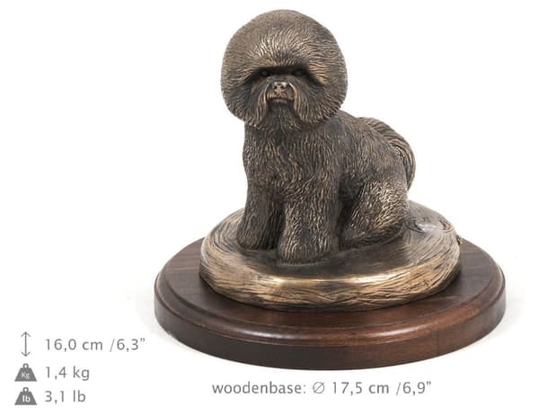 Bichon Frise, Teneriffan koira - koirapatsas, toimistohahmo, Art-Dogin koiranäyttelypalkinto