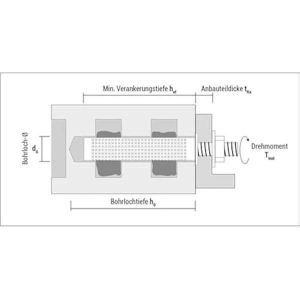 Apolo MEA CELO 92085SH - Plastfilter med gängad manschett för Kemisk plugg ResiFIX SH 20-85 (Förpackning 12 st)