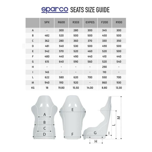 Racingsete Sparco R100 Svart/Grå