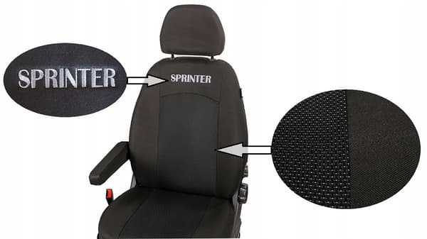 Skräddarsydda överdrag MERCEDES SPRINTER W906 2006-2016