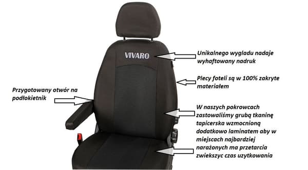 ÖVERDRAG måttbeställda OPEL VIVARO A 2001-2014