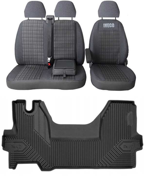Sæt med afdækninger til kanaler 77 IVECO Daily 6 VI 2014-2025