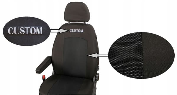 SKYDDSSKYDD måttbeställda Nya FORD TRANSIT CUSTOM V710 från 2024-