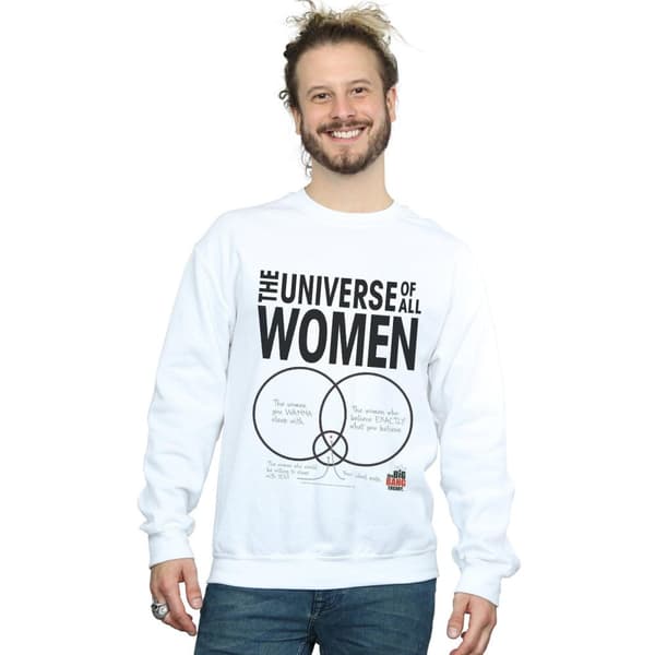 The Big Bang Theory Mens The Universe Of All Women Sweatshirt