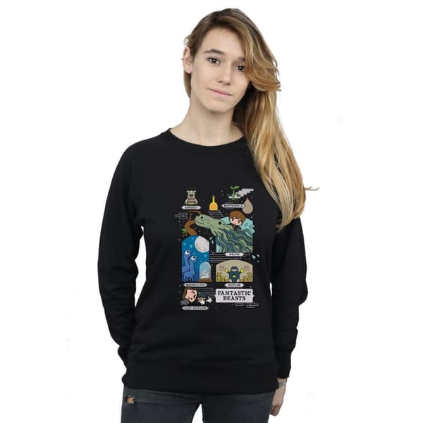 Fantastic Beasts Dam/Tjej Chibi Newt Sweatshirt