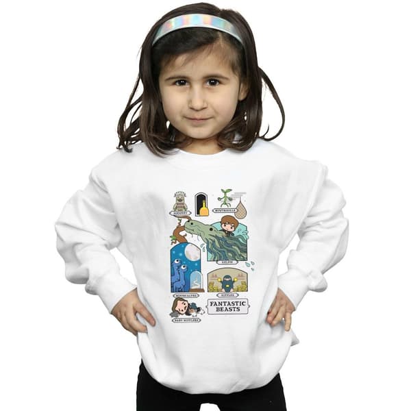 Fantastic Beasts Girls Chibi Newt Sweatshirt