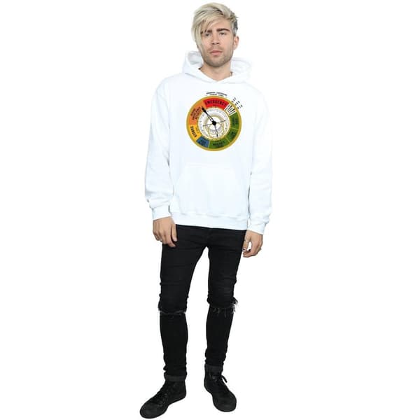 Fantastic Beasts Mens Threat Level Hoodie