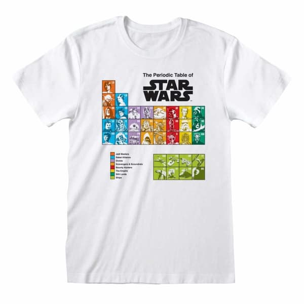 Star Wars - Periodic Table - Medium