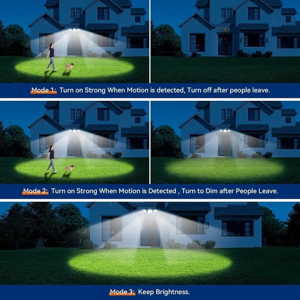 OBOSOE 65W LED Solar Sikkerhedslampe Vådstyret Udendørs Flodlys, 6500LM, IP65 Vandtæt, 6500K – Justerbar 3-hoved flodlampe med befugtning