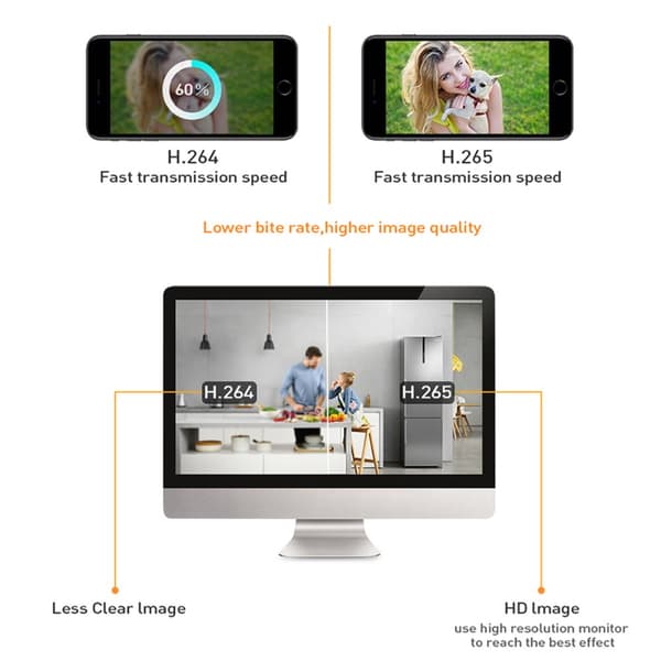 Hiseeu Vandtæt 1080P Full HD 1080P POE Trådløst IP-kamera CCTV WIFI CMOS Smart Cam Bevægelsesdetektering Lysbeskyttelse Overspændingsbeskyttelse