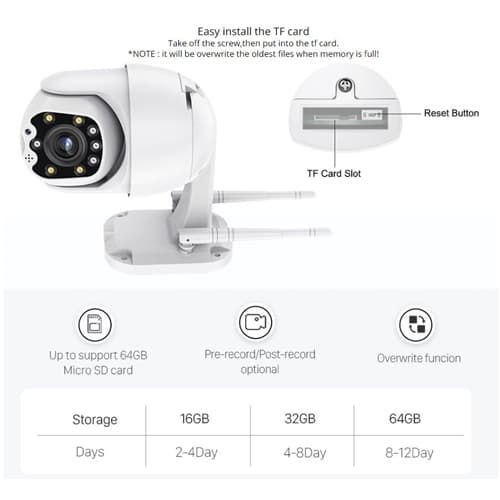 Wifi övervakningskamera 1080P PTZ-MINI DORIS