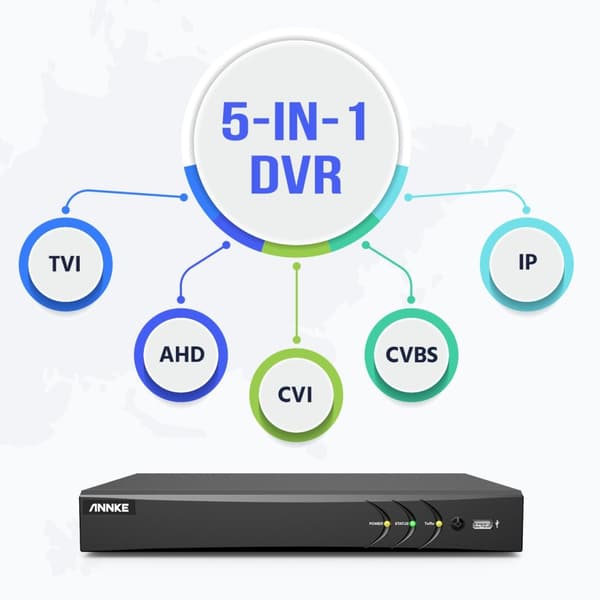 H.265+ 4K DVR 8MP Övervakning - 5-i-1 Utgång Videobandspelare.