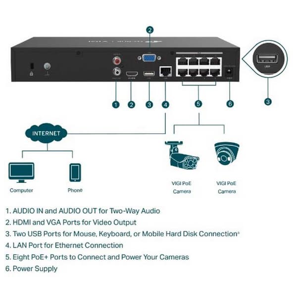 Tp-link Netværks Videooptager Nvr1008h-8mp