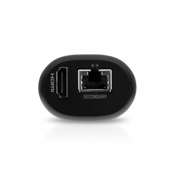 UniFi Protect View Port PoE