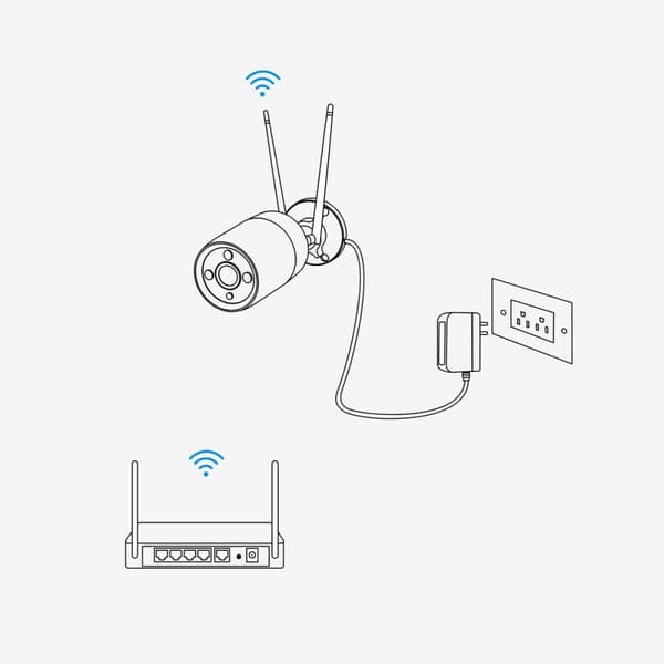 Övervakningsvideokamera Reolink Duo Series W730