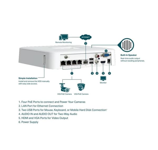 Nett videoopptaker 4ch/vigi nvr1104h-4p, Tp-link