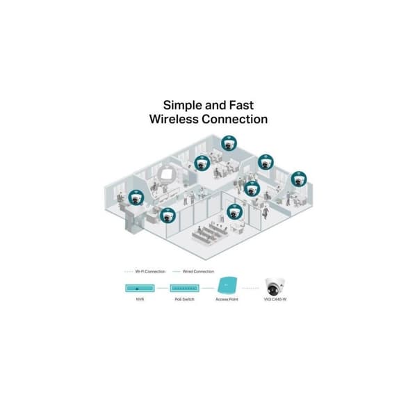 Nettkameratårn h.264 4mp/vigi c440(4mm), Tp-link