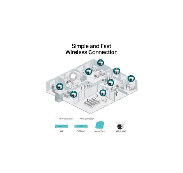 Verkkokameran torni h.264 4mp/vigi c440 (2,8mm), Tp-link