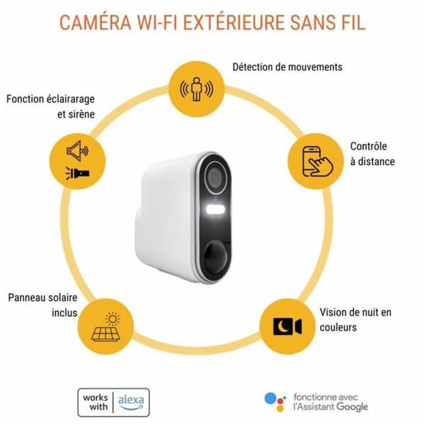 IP-kamera Konyks