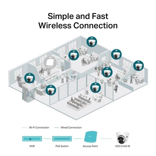 Cámara de Seguridad Vigi C440-w 4mp Full Color Wifi + SD 256gb