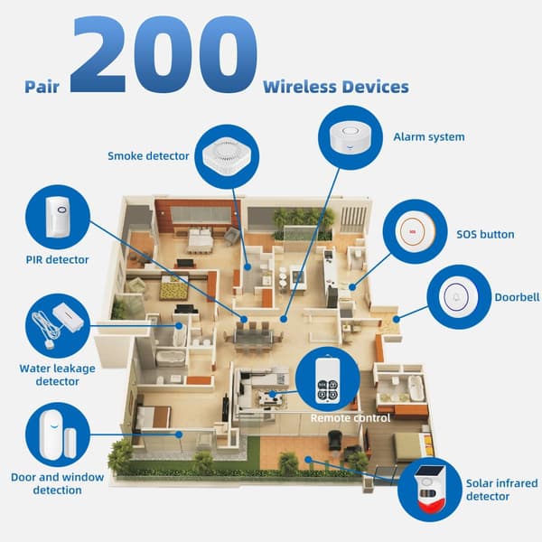 INF CS119 WiFi Smart Home Säkerhetslarmsystem - Vit