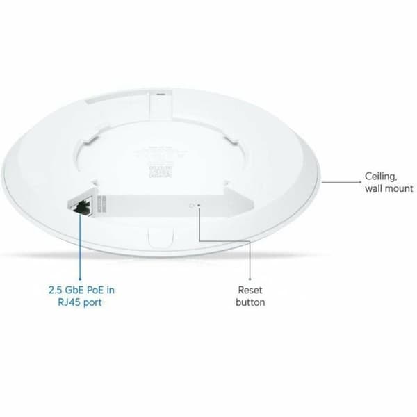 Övervakningsvideokamera UBIQUITI U7-LITE