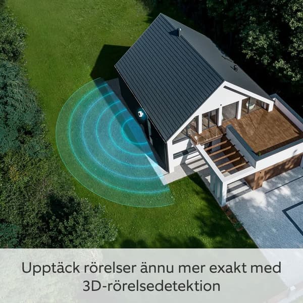 Övervakningsvideokamera Ring Automotive